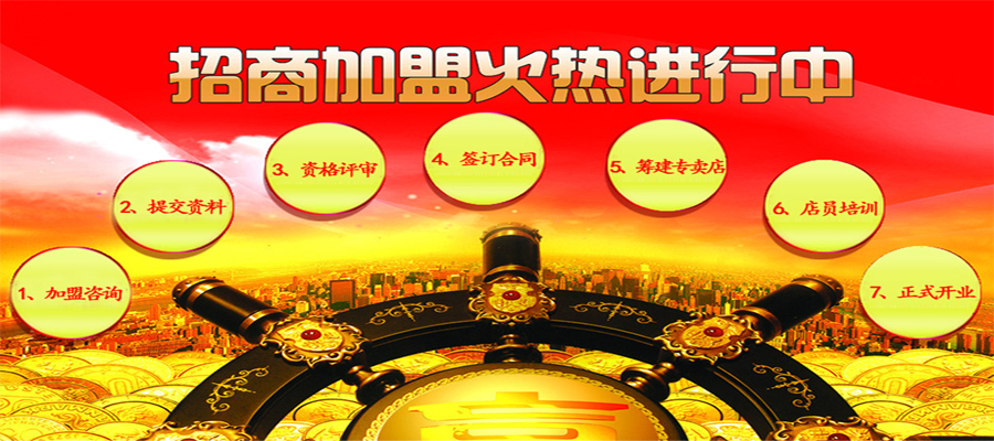 花生原木门加盟程序图