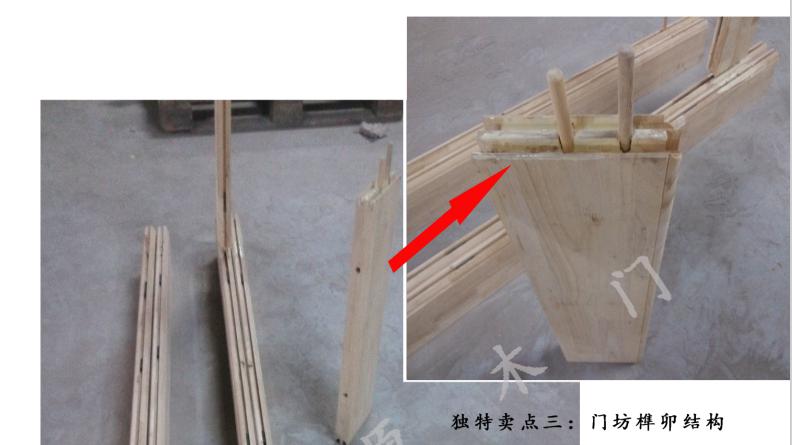 独特卖点三：门枋榫结构